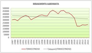 Statistiki-1