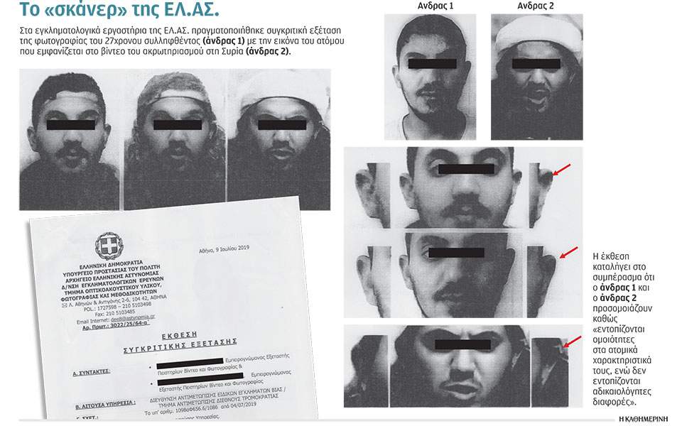 Η πορεία του ιμάμη από το Χαλέπι στον Δομοκό